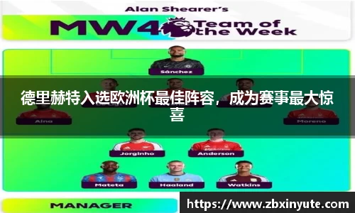 德里赫特入选欧洲杯最佳阵容，成为赛事最大惊喜