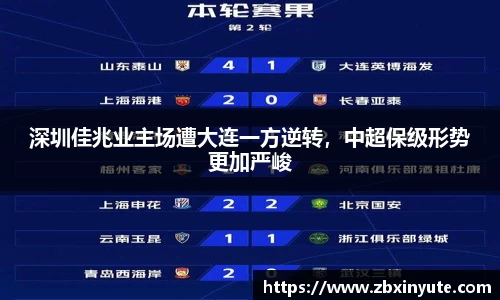 深圳佳兆业主场遭大连一方逆转，中超保级形势更加严峻