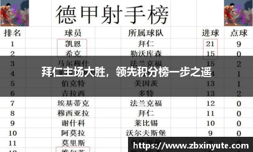 拜仁主场大胜，领先积分榜一步之遥