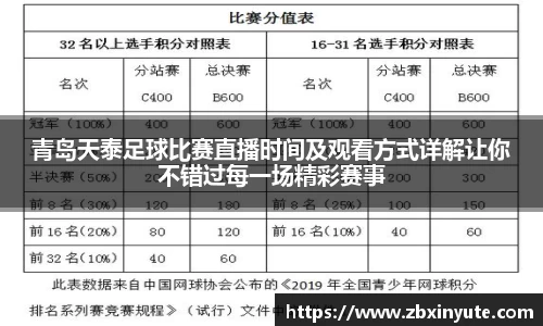 青岛天泰足球比赛直播时间及观看方式详解让你不错过每一场精彩赛事