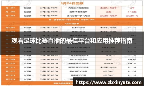 观看足球比赛直播的最佳平台和应用推荐指南