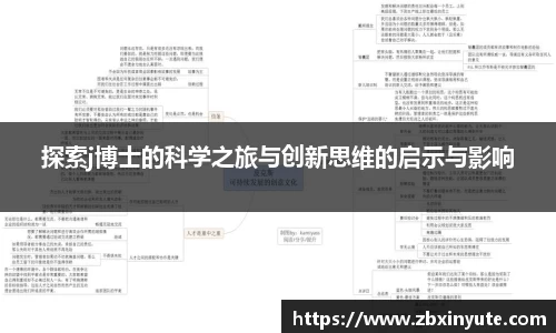 探索j博士的科学之旅与创新思维的启示与影响